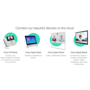  CISCO Spark