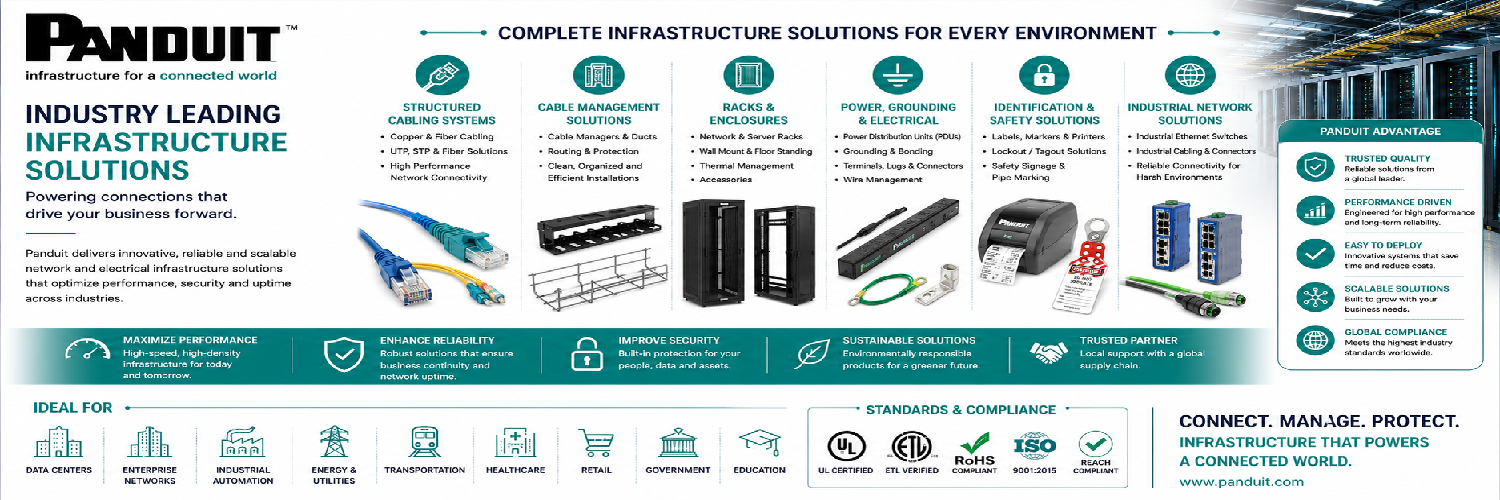 Panduit Cabling
