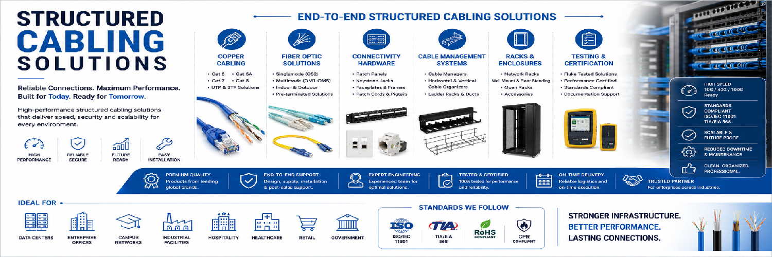 Structured Cabling Solutions