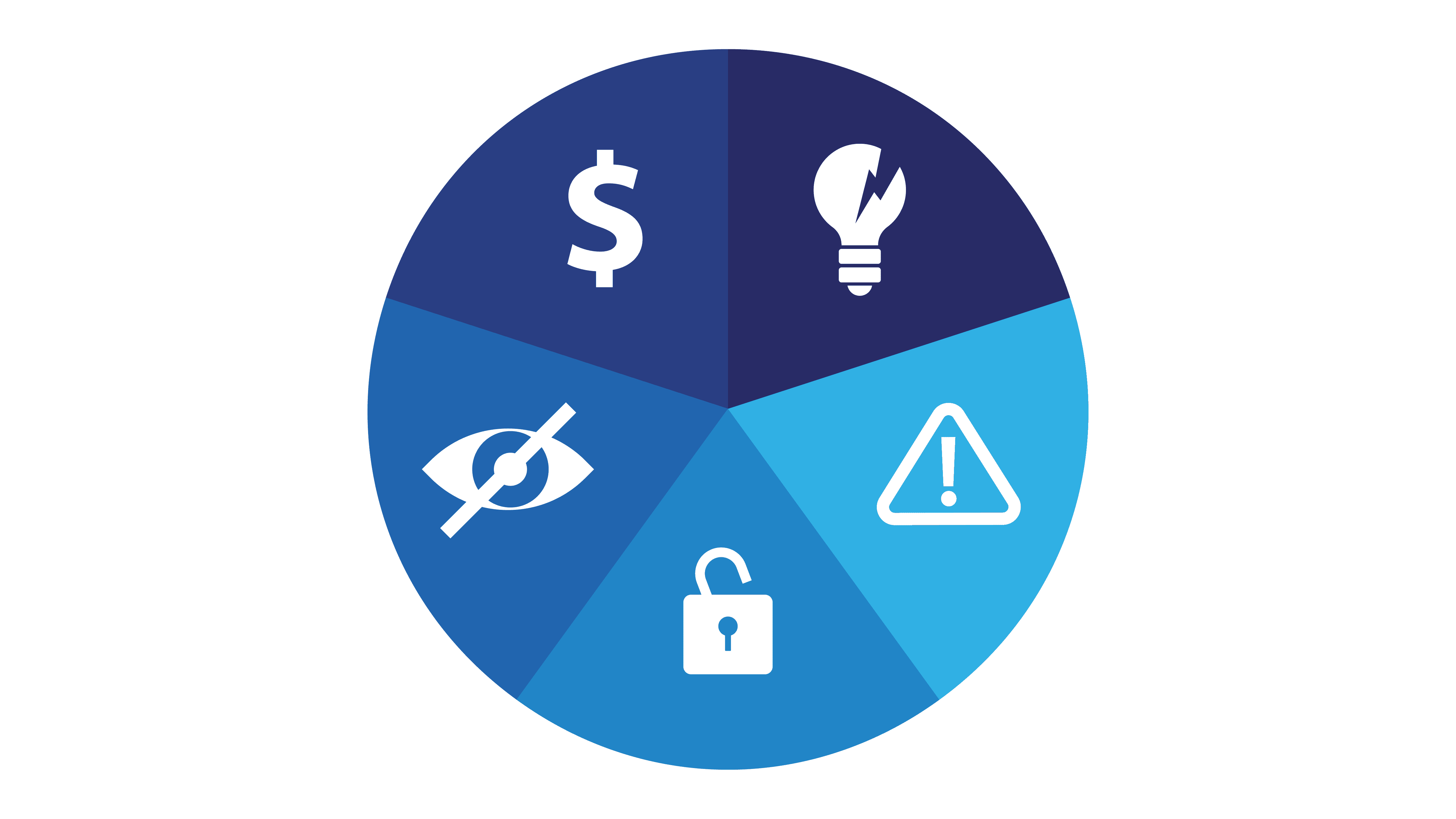 DLP Solutions