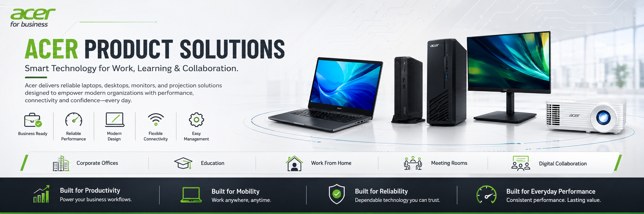 Cisco Routers Banner