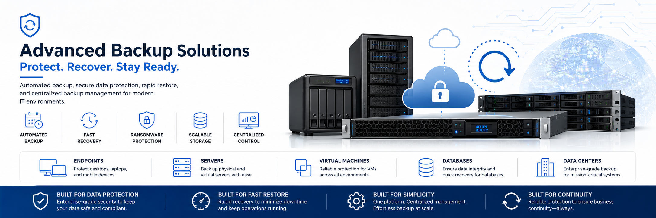 Cisco Routers Banner