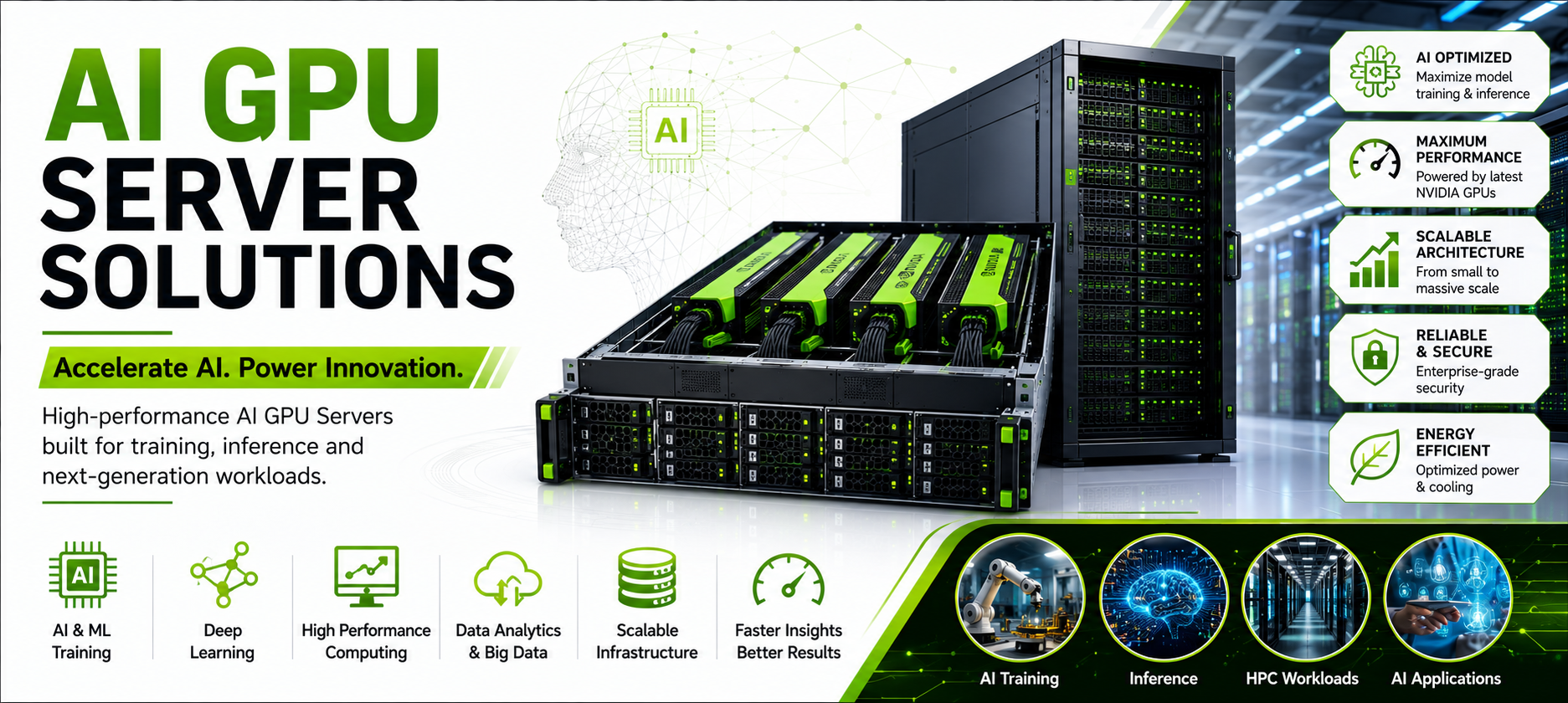 Cisco Routers Banner