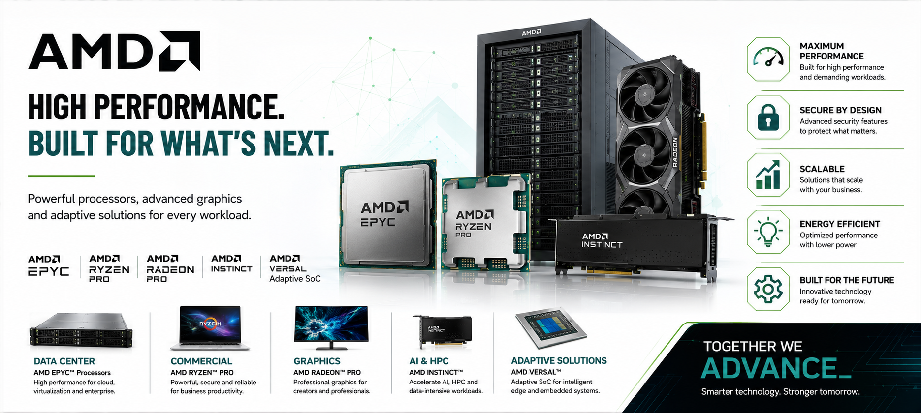 Cisco Routers Banner