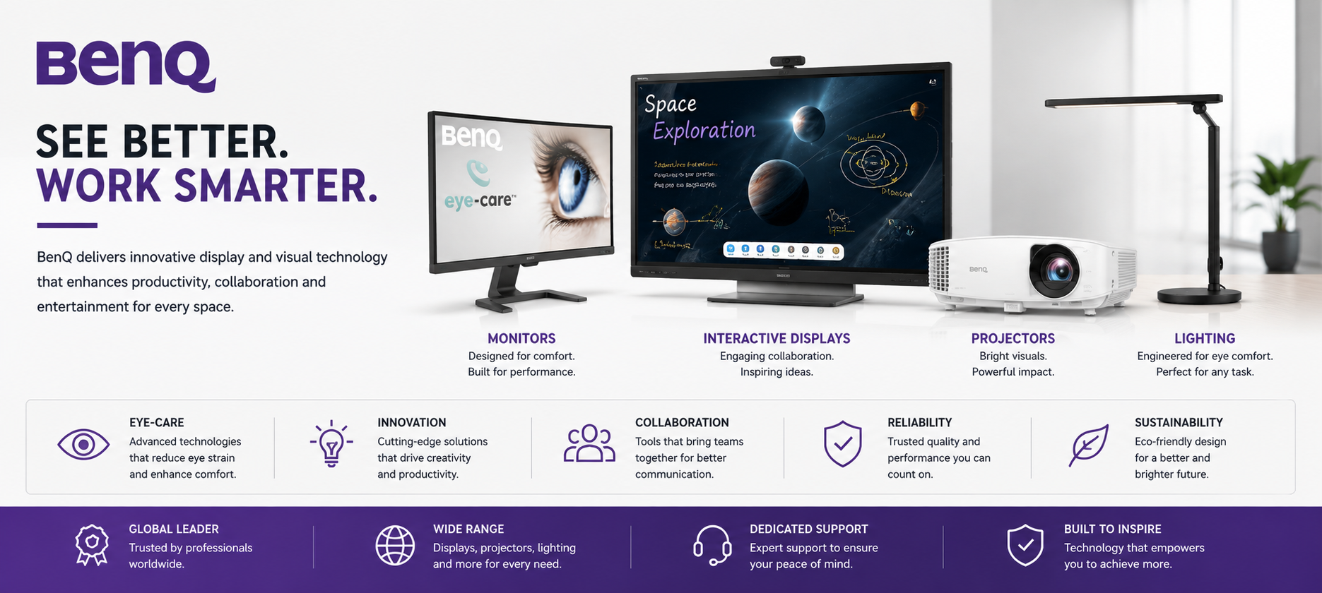 Cisco Routers Banner