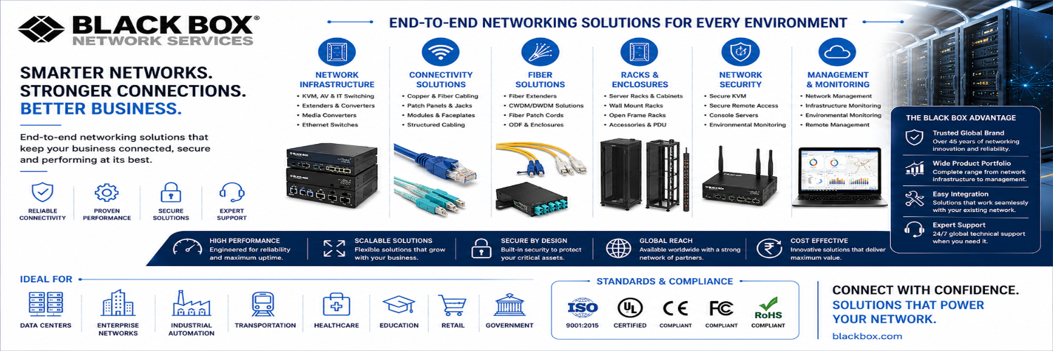 Cisco Routers Banner