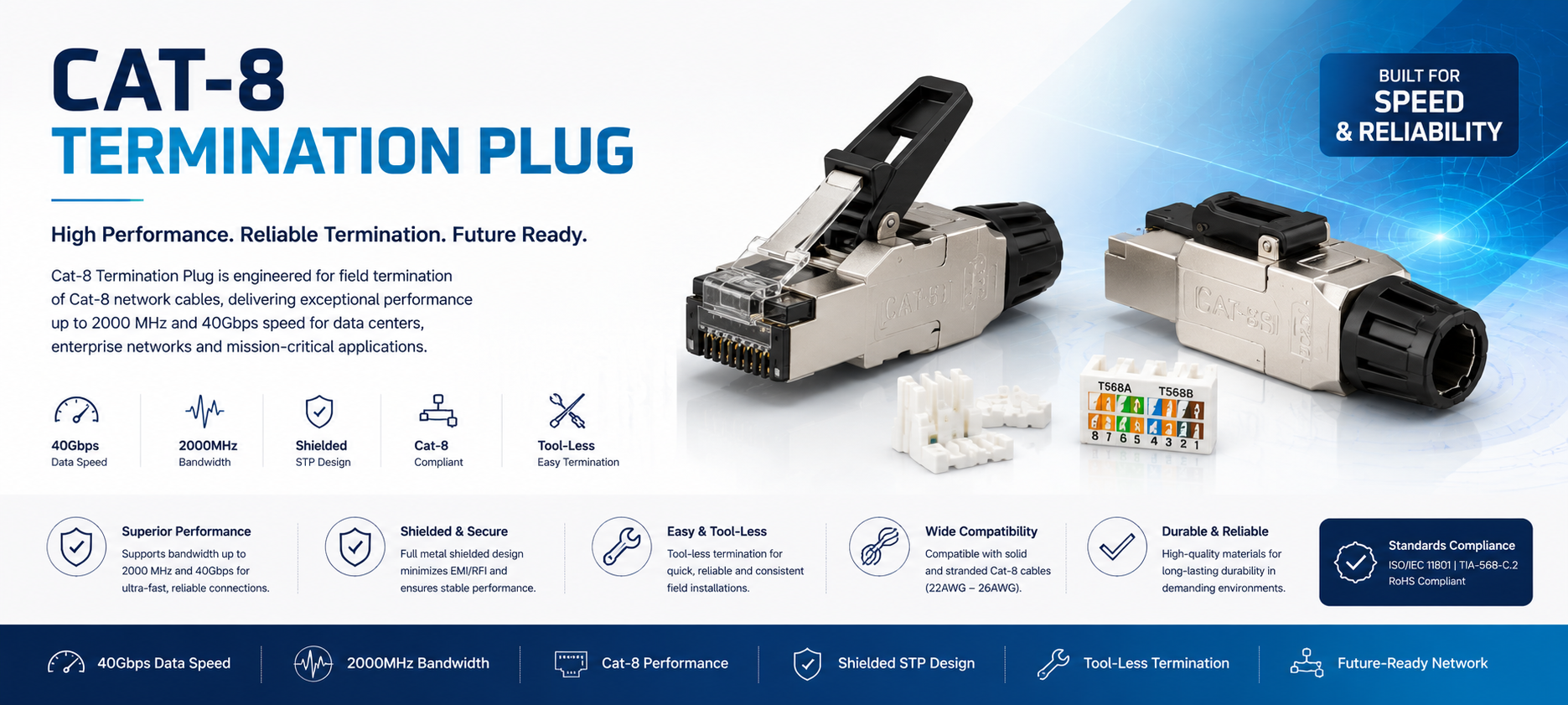 Cisco Routers Banner