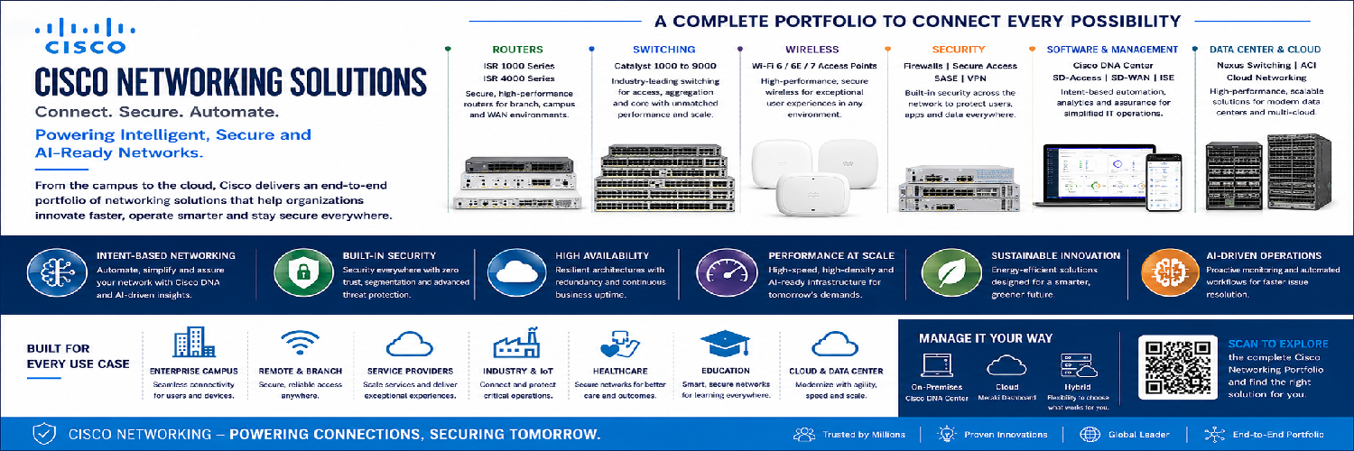 Cisco Routers Banner