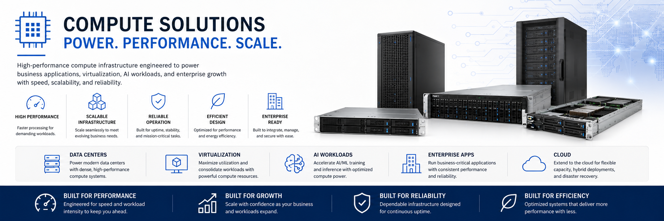Cisco Routers Banner