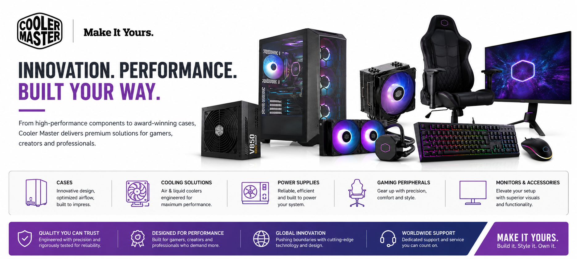 Cisco Routers Banner