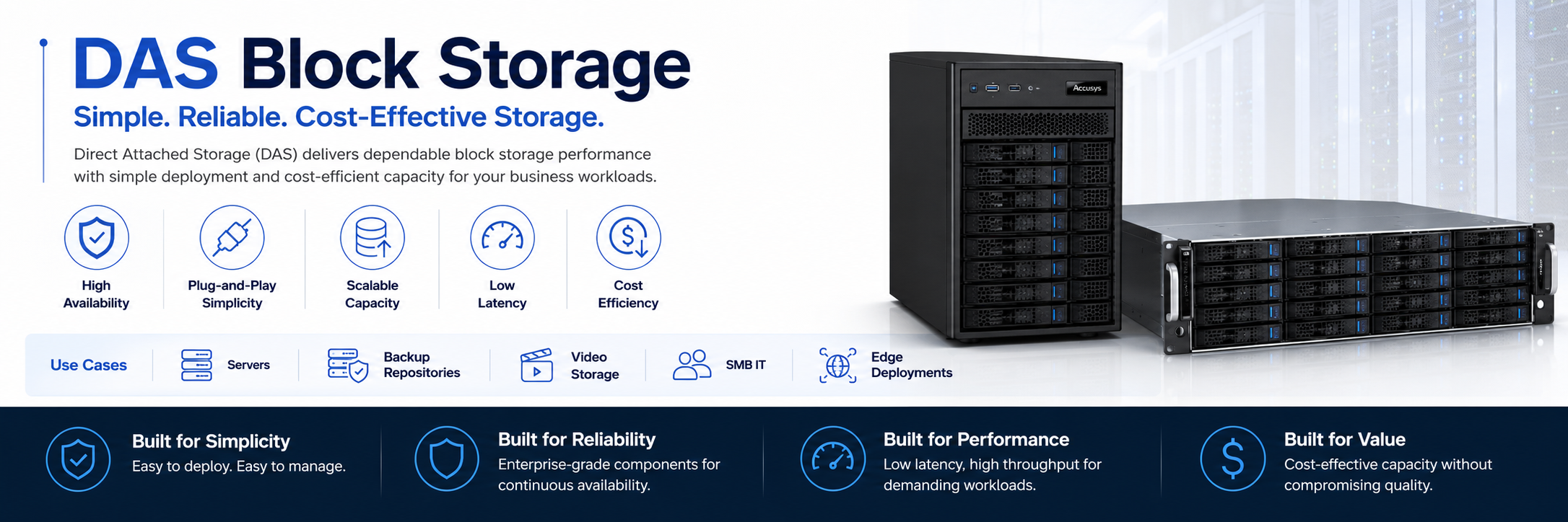 Cisco Routers Banner