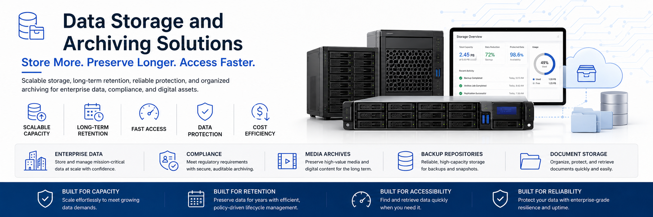 Cisco Routers Banner