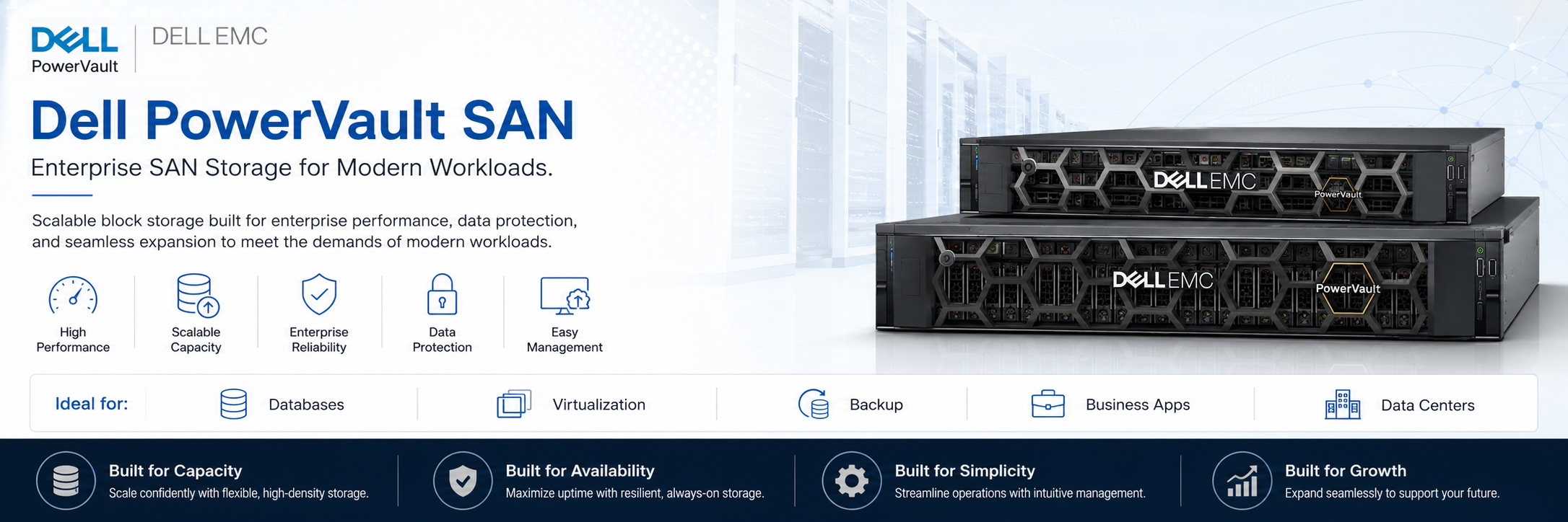Cisco Routers Banner