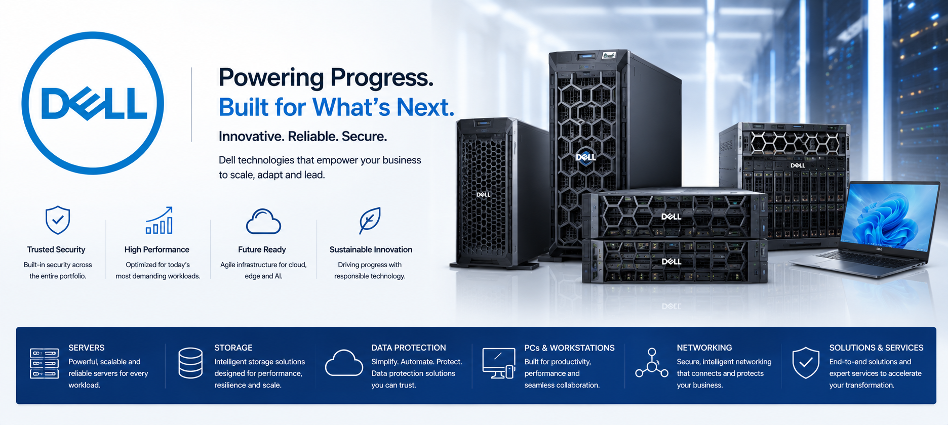 Cisco Routers Banner