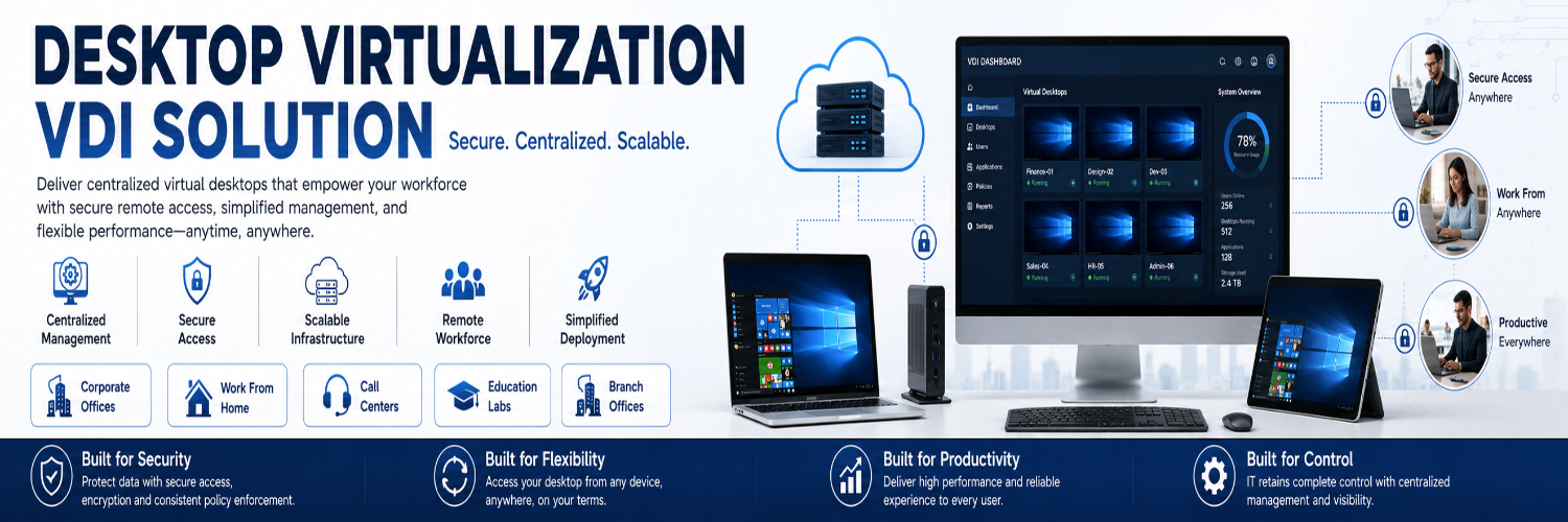 Cisco Routers Banner