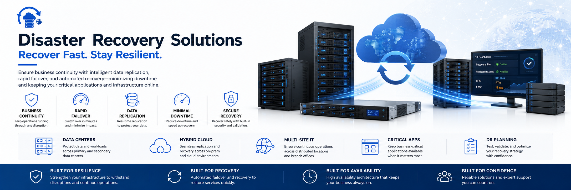 Cisco Routers Banner