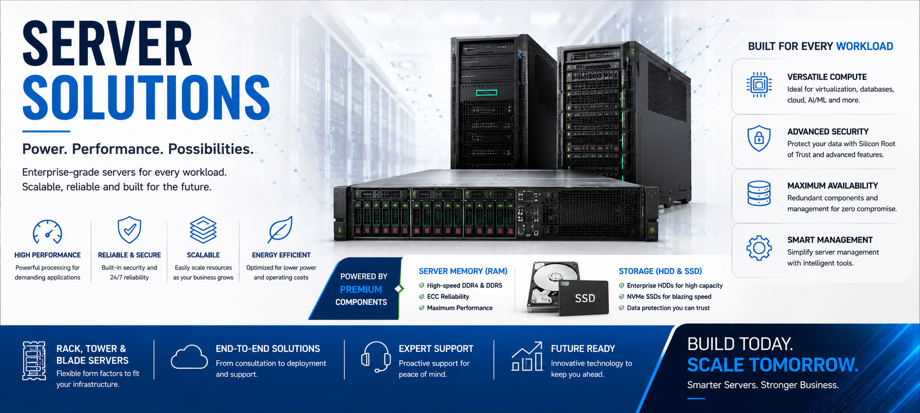 Cisco Routers Banner