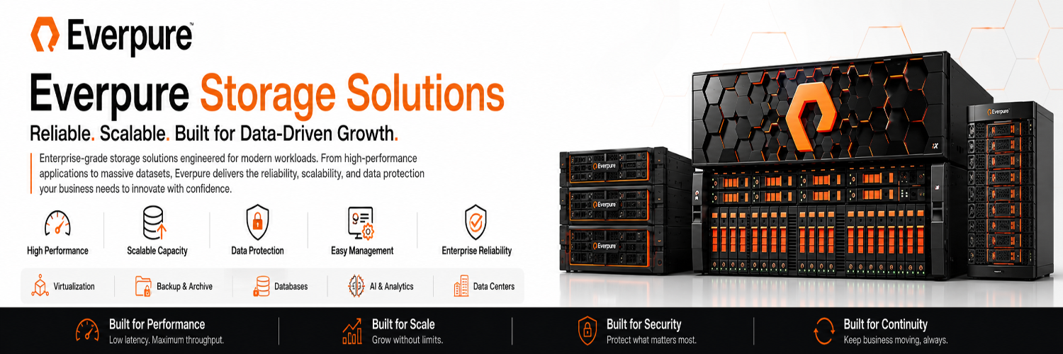 Cisco Routers Banner
