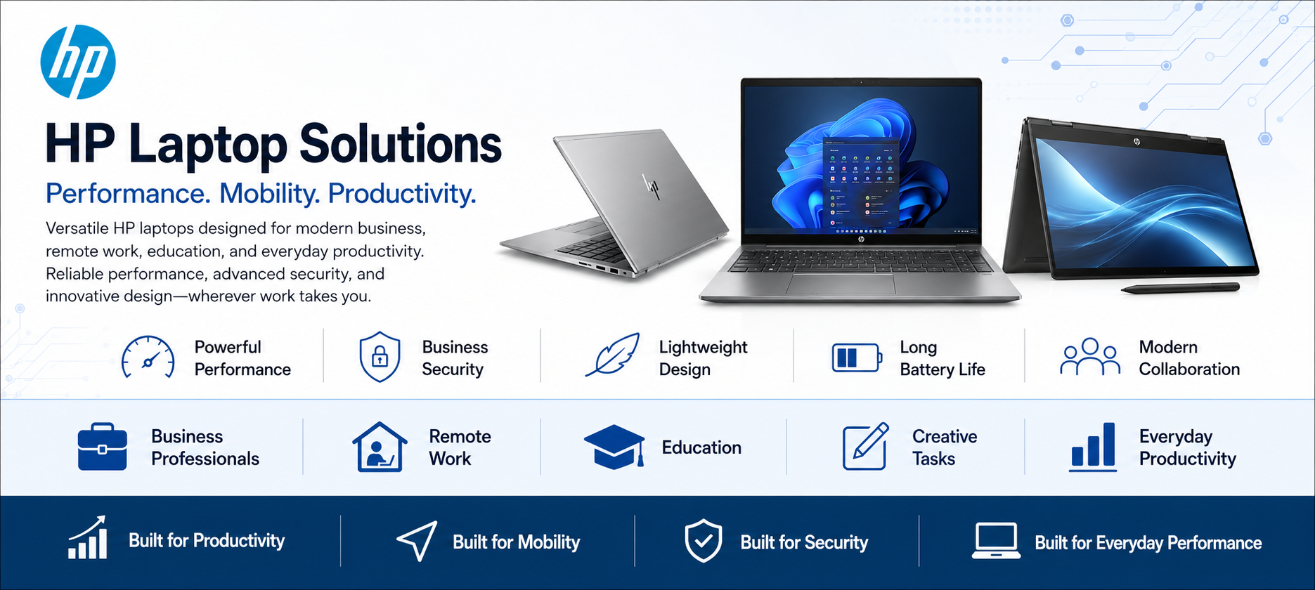 Cisco Routers Banner
