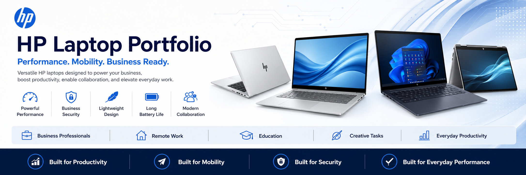 Cisco Routers Banner