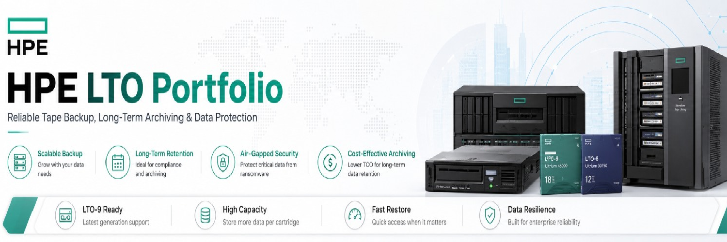 Cisco Routers Banner
