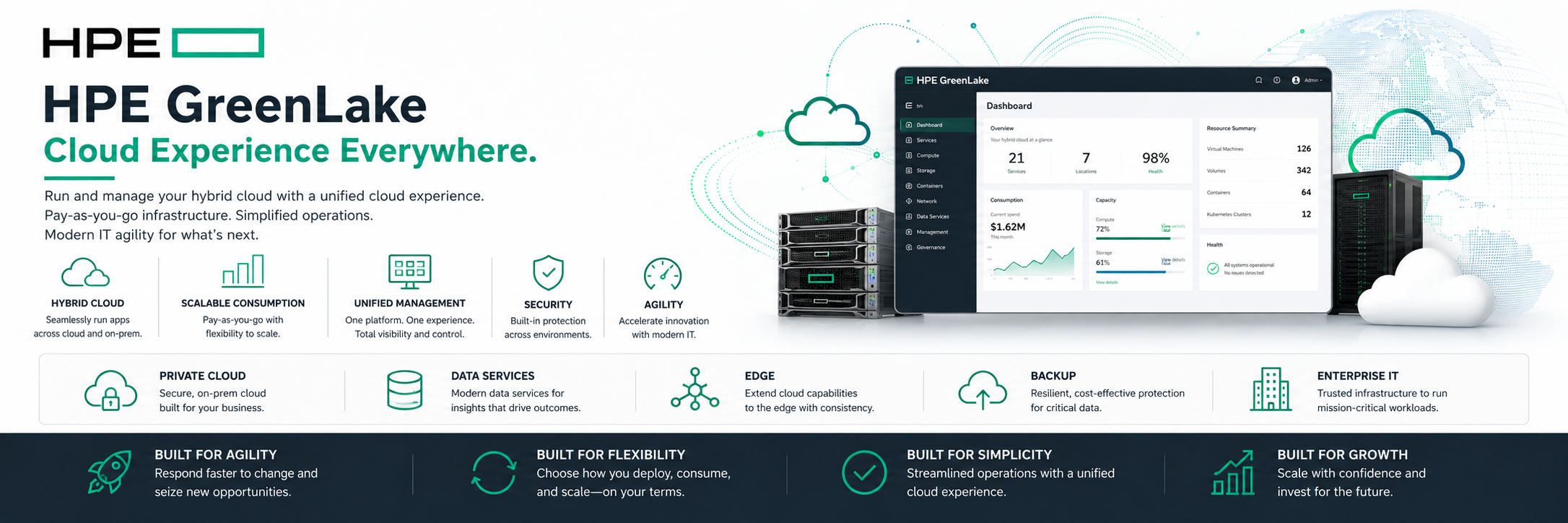 Cisco Routers Banner