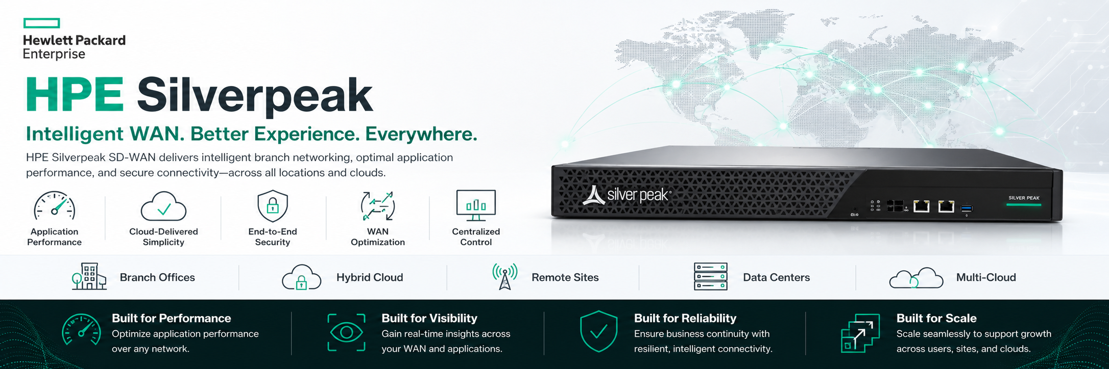 Cisco Routers Banner
