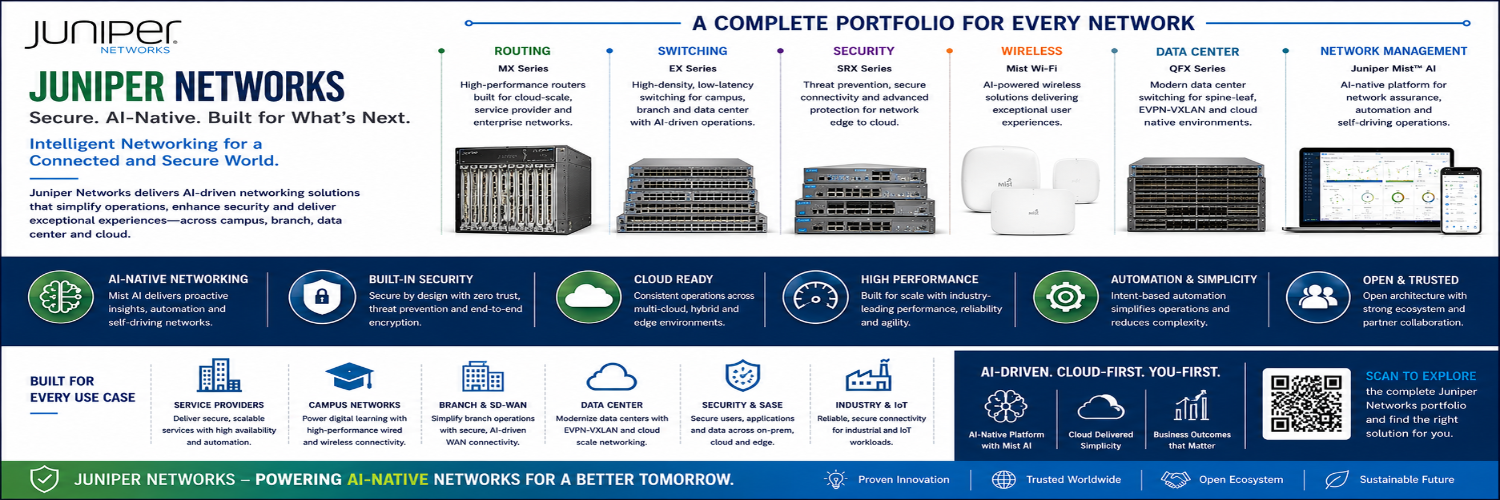 Cisco Routers Banner