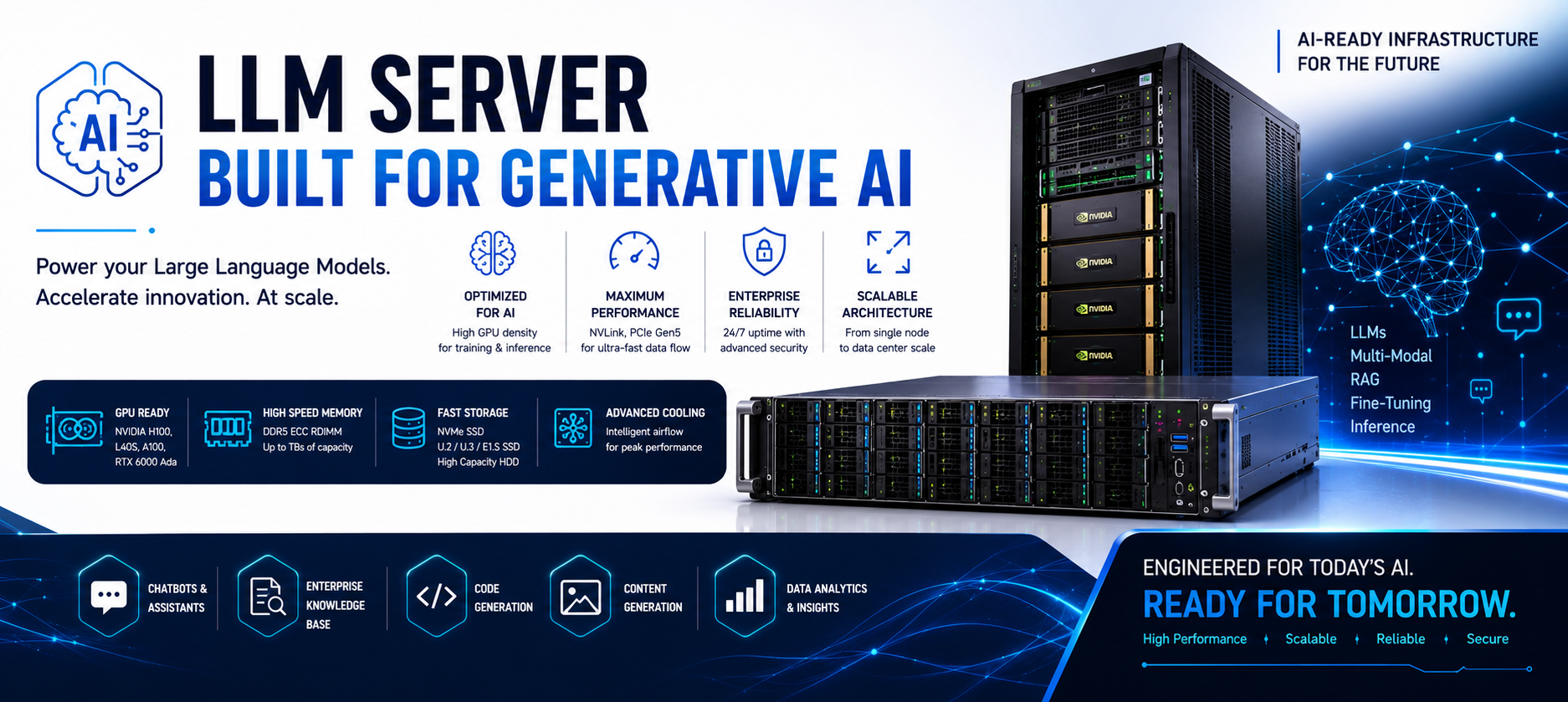 Cisco Routers Banner
