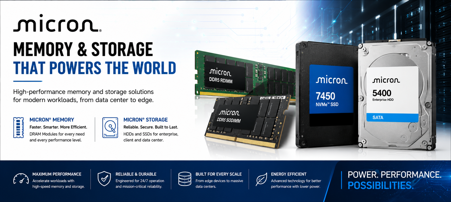 Cisco Routers Banner