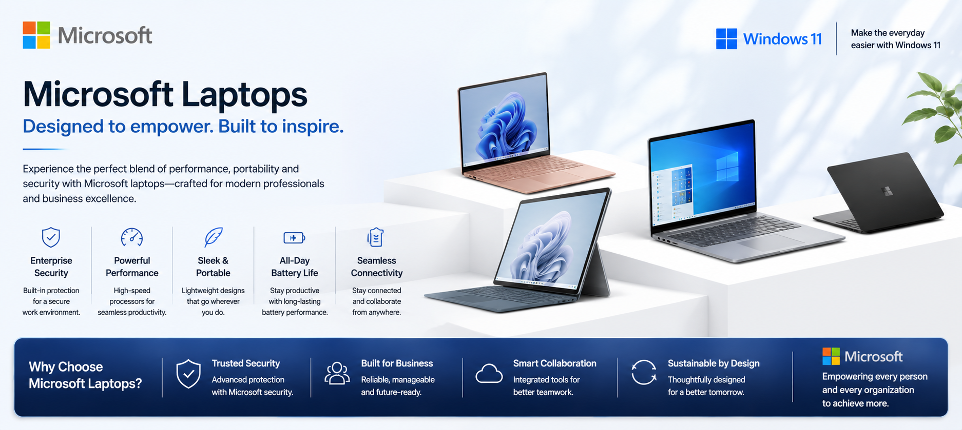 Cisco Routers Banner
