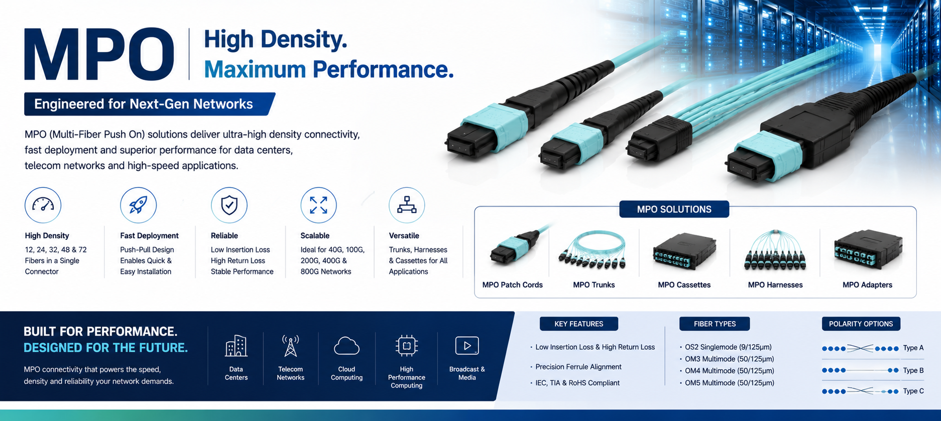 Cisco Routers Banner