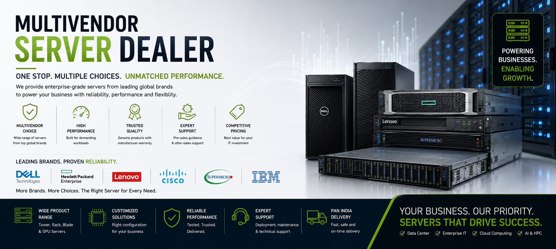 Cisco Routers Banner