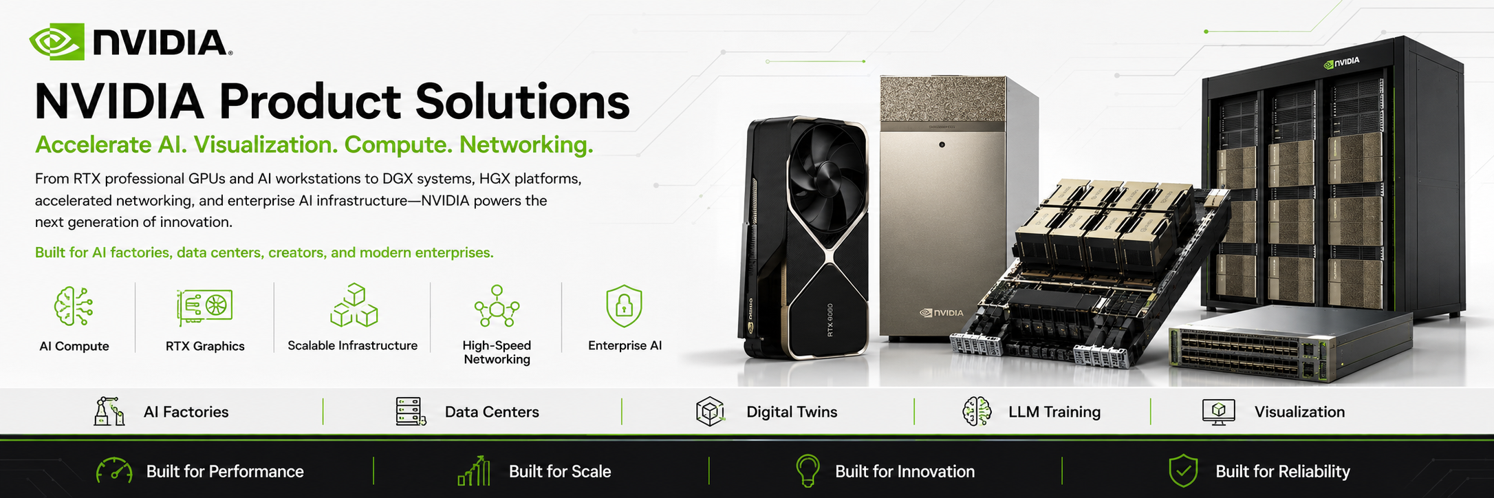 Cisco Routers Banner