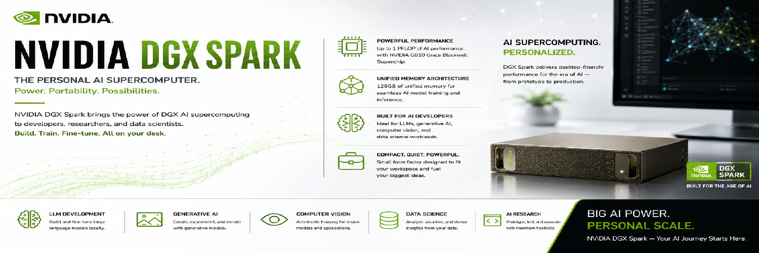 Cisco Routers Banner