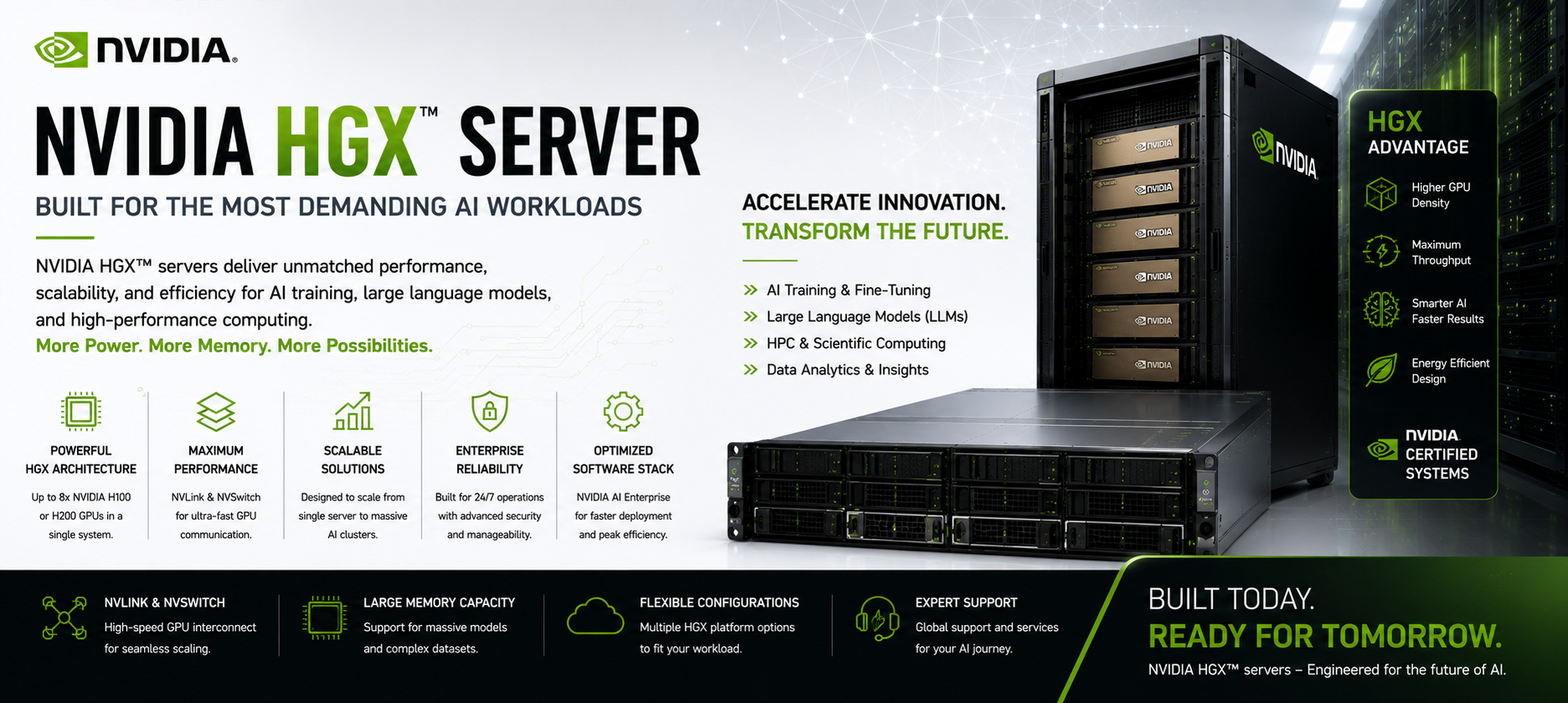 Cisco Routers Banner