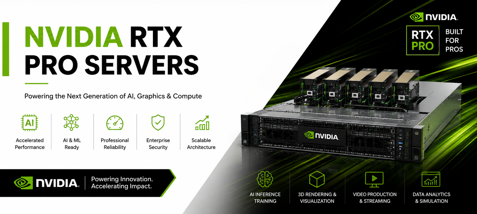 Cisco Routers Banner