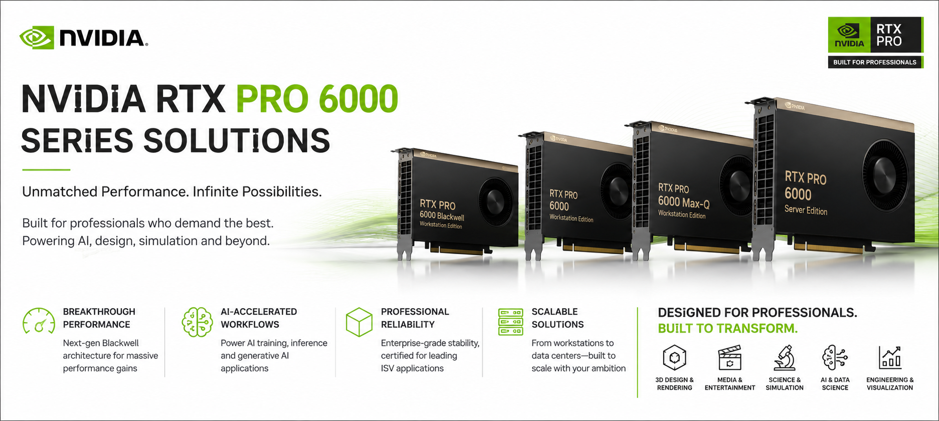 Cisco Routers Banner