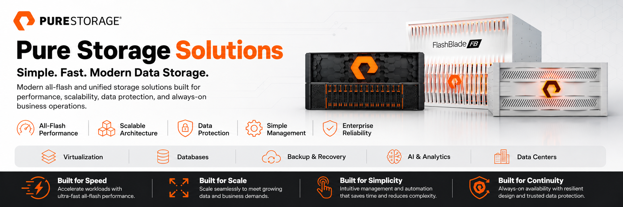 Cisco Routers Banner