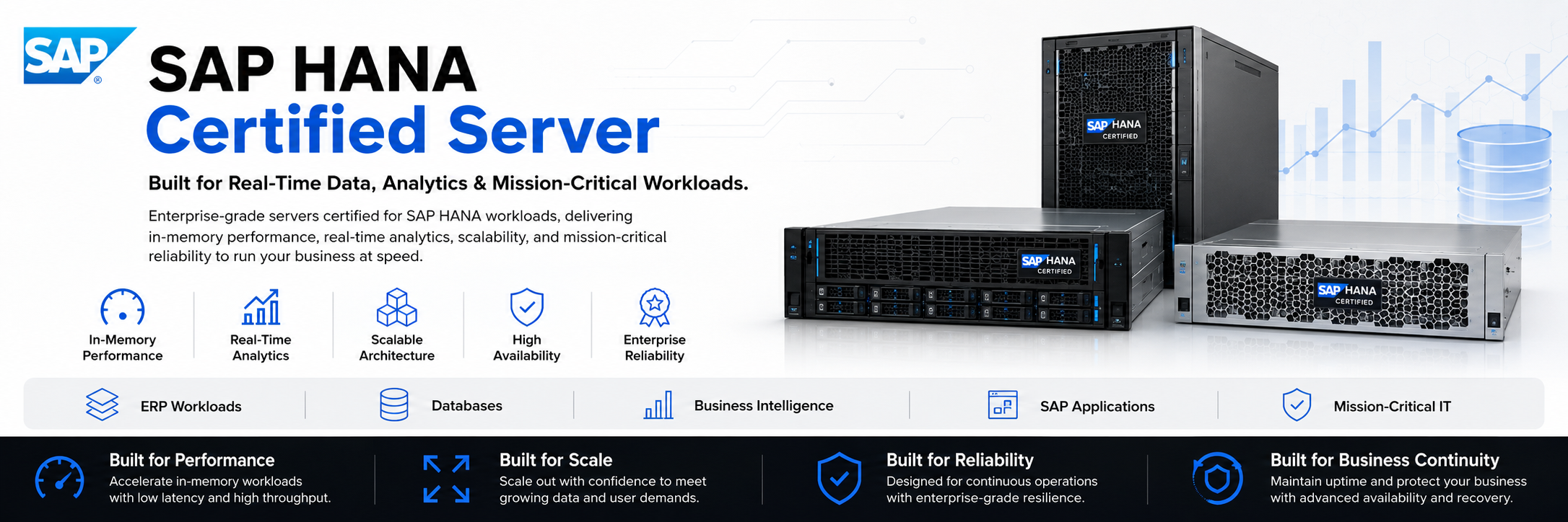 Cisco Routers Banner