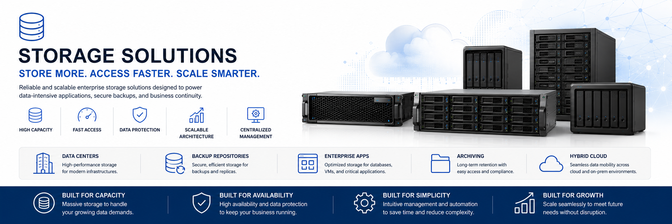 Cisco Routers Banner