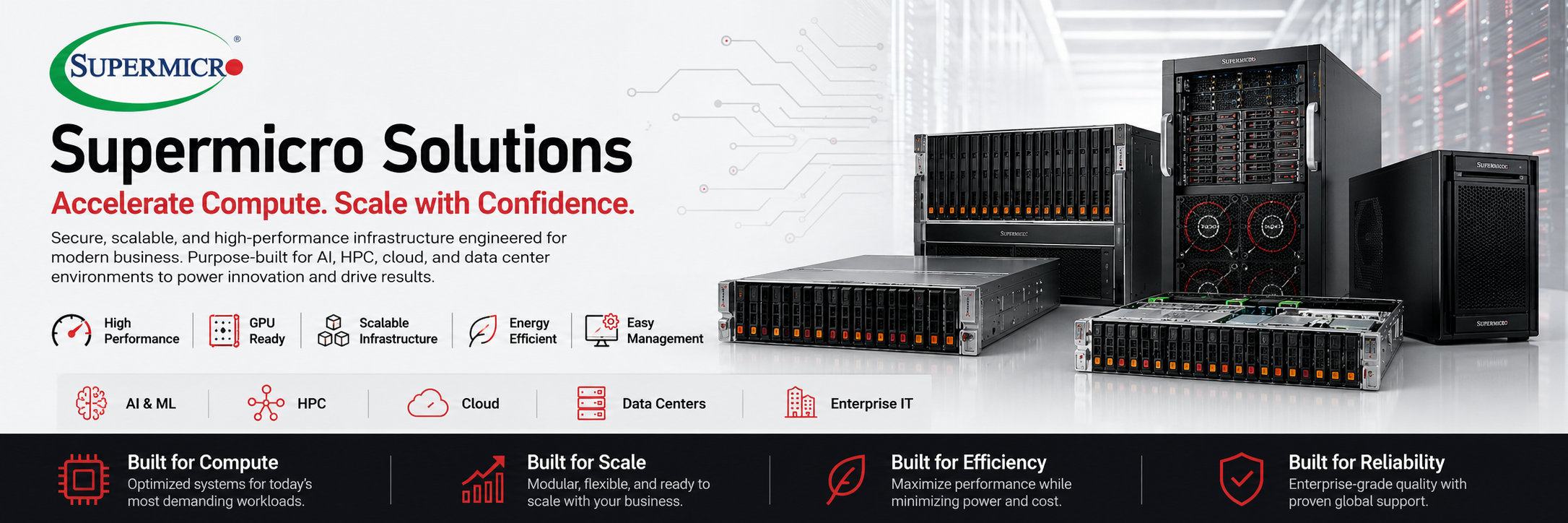 Cisco Routers Banner