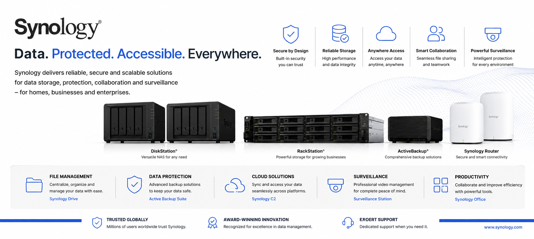 Cisco Routers Banner