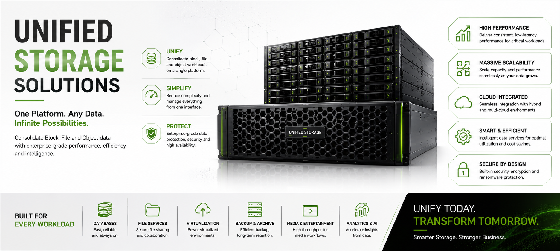 Cisco Routers Banner