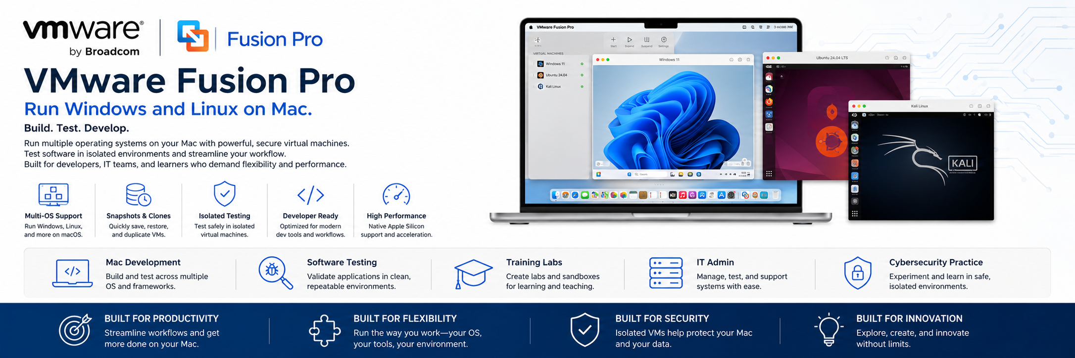 Cisco Routers Banner