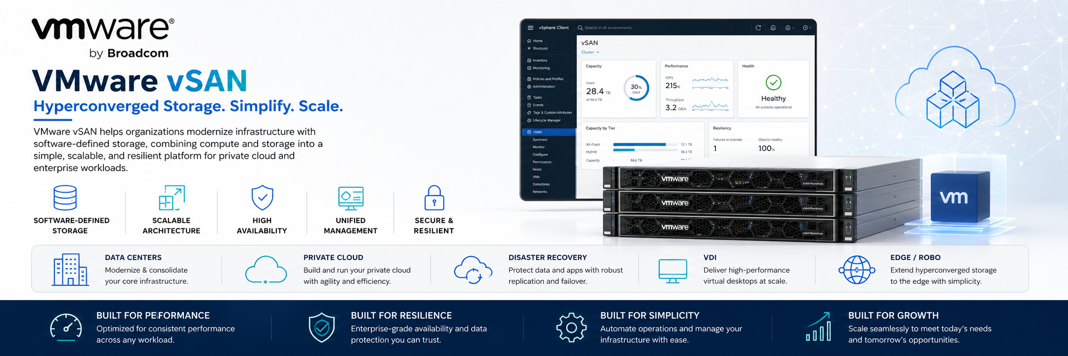 Cisco Routers Banner