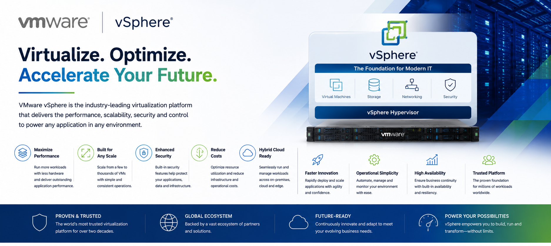 Cisco Routers Banner