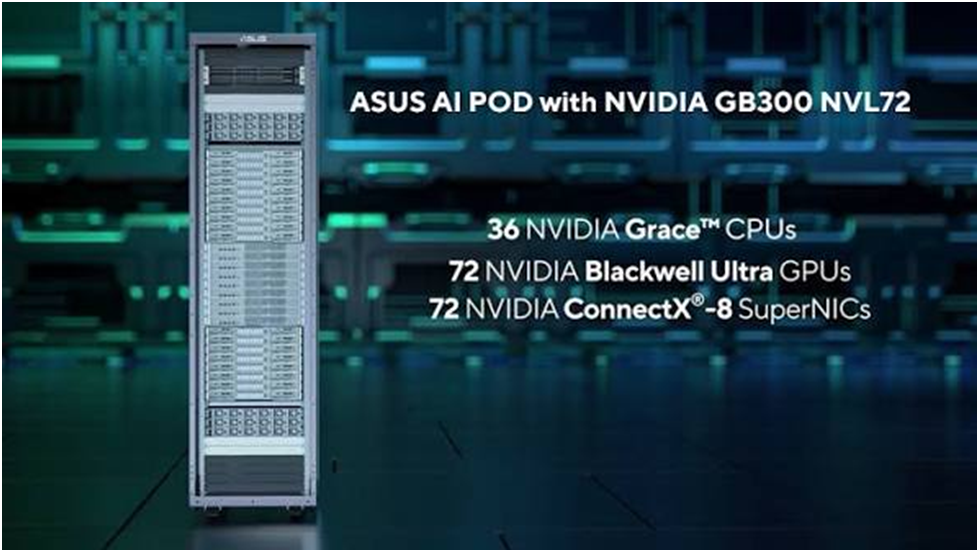 Asus Server