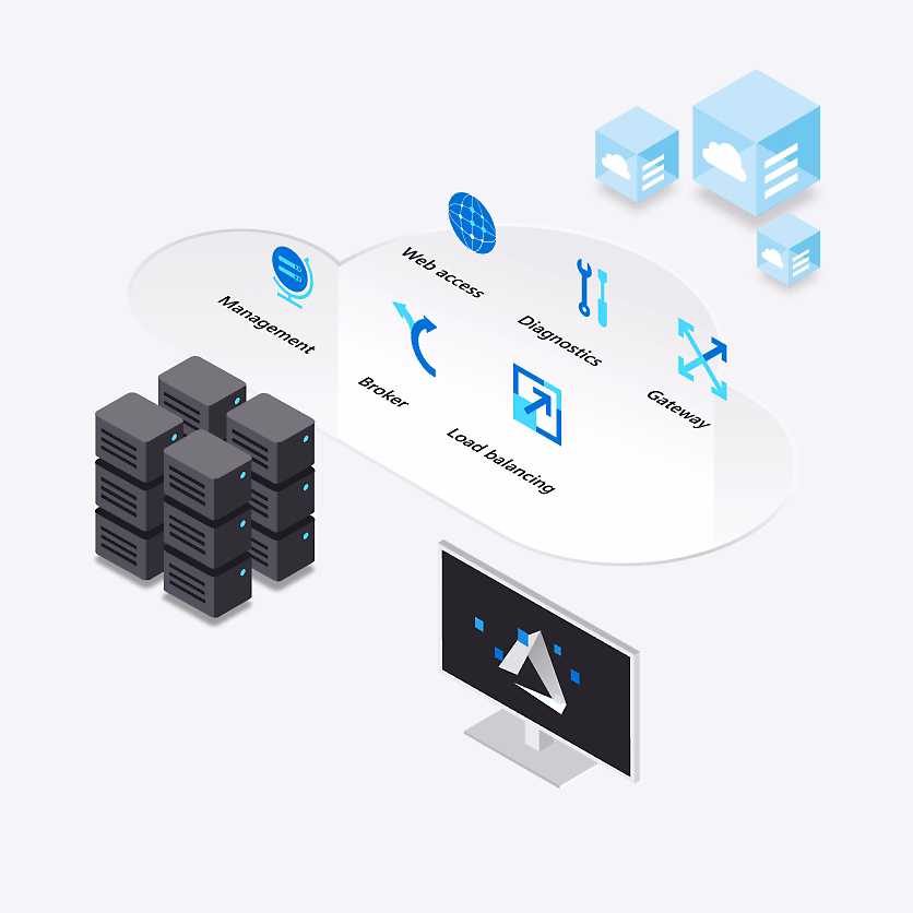 Desktop Virtualization (VDI) Solution
