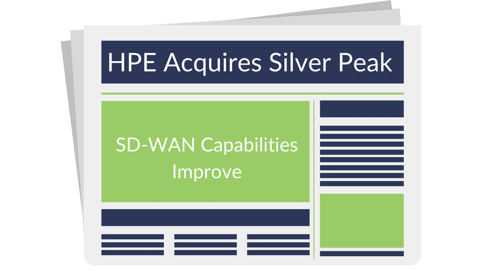 HPE Silver Peak